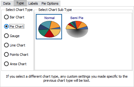 The classic chart wizard showing the Type tab with Pie Chart selected.  Within this tab you choose from a normal or semi pie chart sub-type.